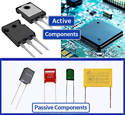 active components ottawa|Active Components .